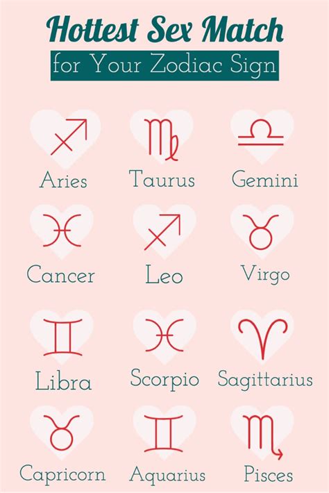 sex horoskop|These Signs Have the Hottest Sex Together 